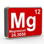 d chemical element magnesium material period table illustration 171400541
