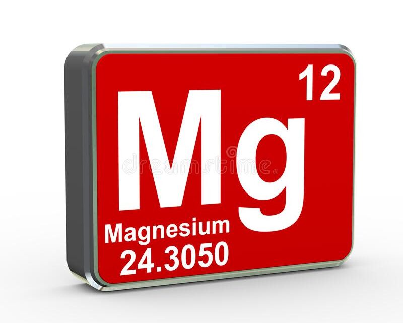 d illustration de table de période de matériel de magnésium élément chimique 171400541
